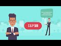 Orthocoronavirinae, Stock, Dow Jones Industrial Average, S&P 500 Index, Nasdaq, Stock market Business News Orthocoronavirinae, Stock, Dow Jones Industrial Average, S&P 500 Index, Nasdaq, Stock market Business News
