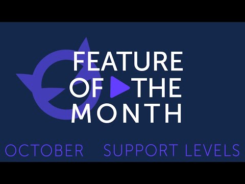 October 2023 | Feature of the Month | Support Levels