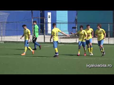 ProTeam Petrolul U19 rezumat