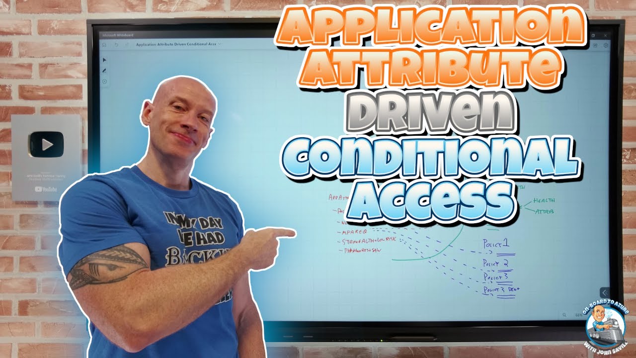 Application Custom Attribute Driven Conditional Access