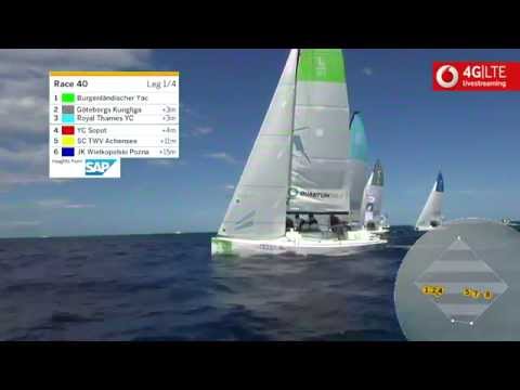 SAILING Champions League 2015 – Replay Day 3