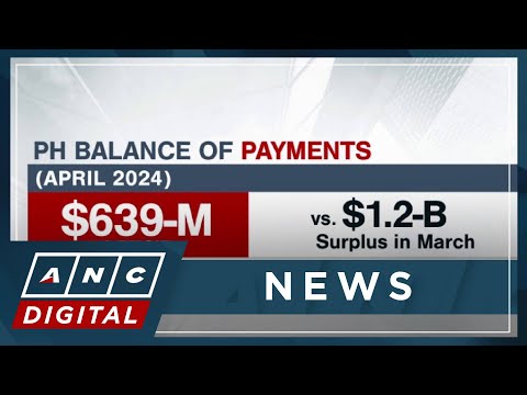 PH posts 639-M balance of payments deficit in April ANC