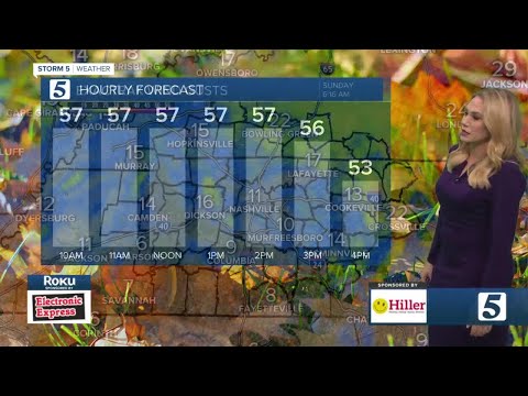 Heather's morning forecast: Sunday, November 1, 2020