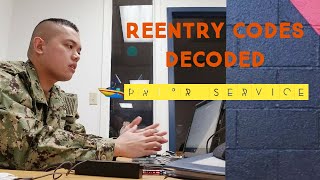 NAVY RESERVE(Prior Service)-RE CODES