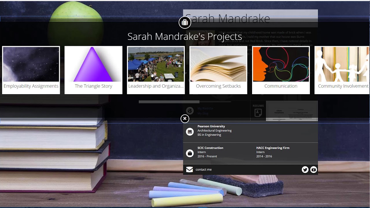 Training - Community Project Template Overview
