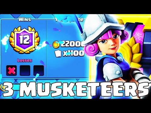 12 WINS ON A GRAND CHALLENGE WITH 3 MUSKETEERS?