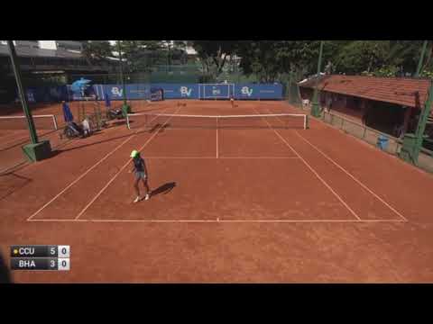 Ccuno Romina v Bhatia Riya - W25 Rio de Janeiro (2°set)