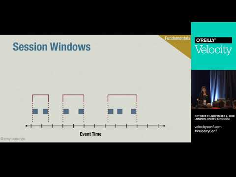 Building a distributed realtime stream processing system