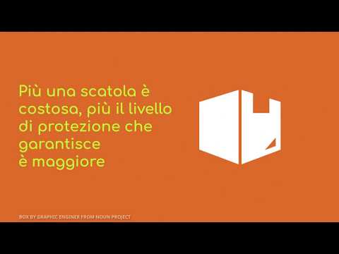 download lagu mp3 mp4 Scatole Per Spedizioni, download lagu Scatole Per Spedizioni gratis, unduh video klip Scatole Per Spedizioni