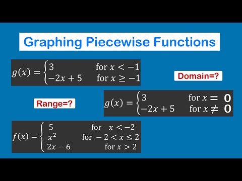 Graphing Piecewise Functions | Domain and Range