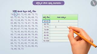 పౌనఃపున్య విభాజన పట్టిక |Part 1/3|Grouped frequency distribution