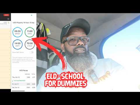 How to run your Motive ELD in 2024 flawlessly in your Box Truck 🚚💨