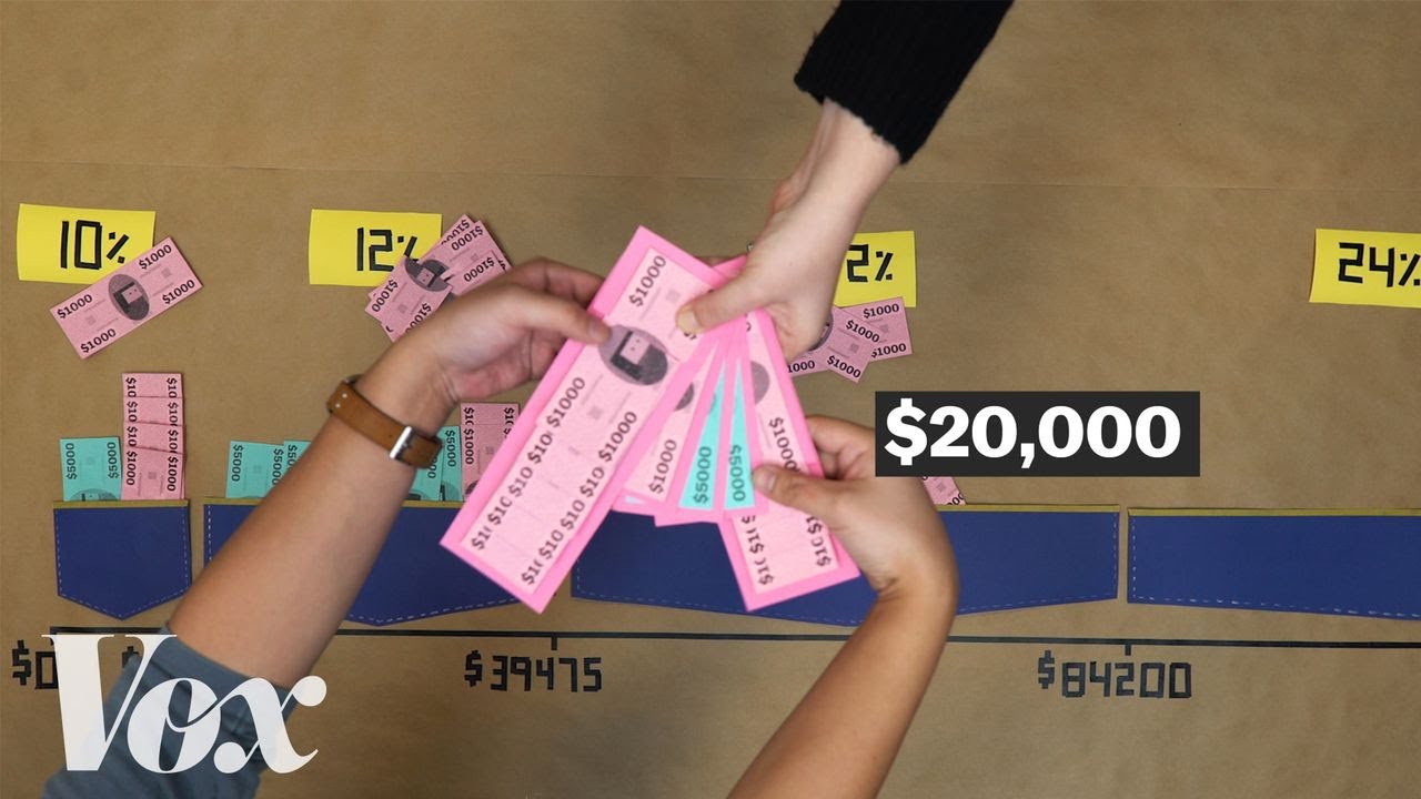 No, a Raise Can’t Tax You Into a Loss