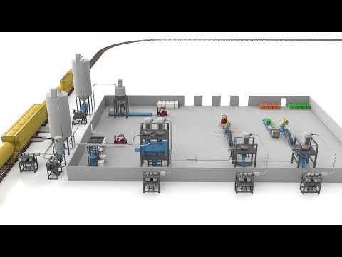 Railcar Unloading -  Pneumatic Conveying - Process Flow Animation - Magnum Systems