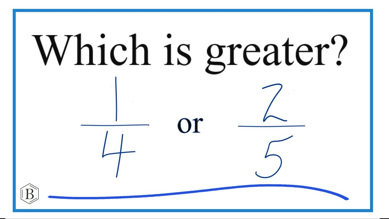 Which fraction is greater, 1/4 or 2/5?