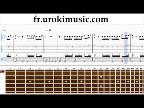 Comment Jouer de la Guitare Luis Fonsi, Demi Lovato - Échame La Culpa Tab Tablature Partie#2 um