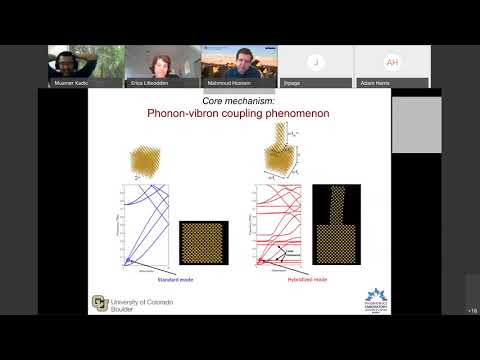 MetaMAT’s 36th webinar - 06.04.2021 - Q&A - Mahmoud Hussein