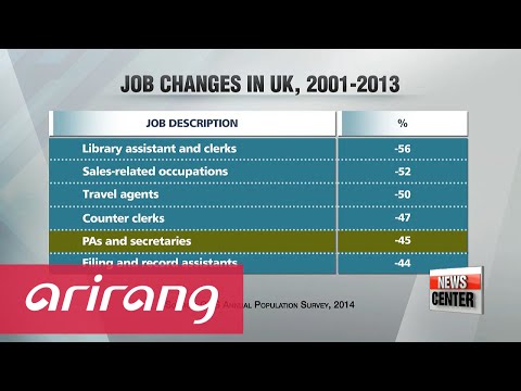 第四次工業革命和就業的未來 (The fourth industrial revolution and the future of jobs)