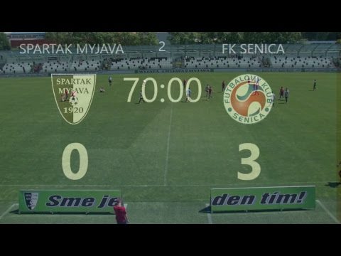 U15 Spartak Myjava - FK Senica