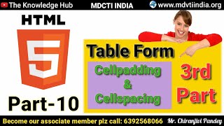 Cellpadding &amp; cellspacing - HTML&amp; CSS (Part-10)