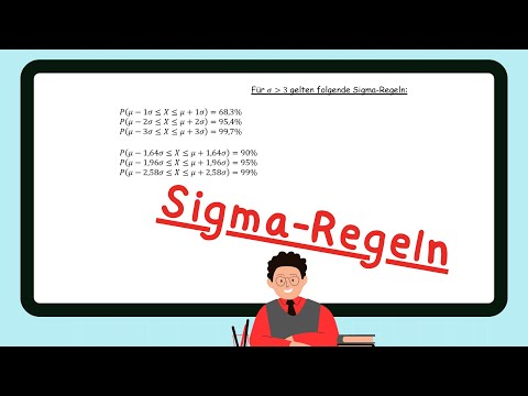Sigmaregeln, Binomialverteilung, Wahrscheinlichkeitsrechnung (Mathe kapieren) Mathematik Erklärvideo
