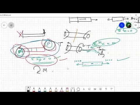 Mechanics of Materials | Lecture 32