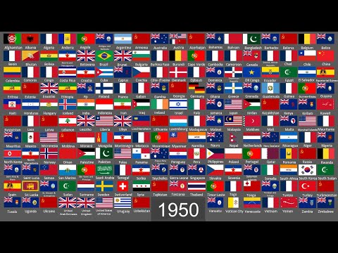 Evolution of World Flags 200000 BC-2026