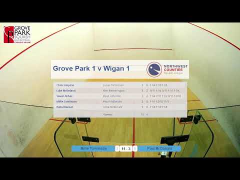 Grove Park 1 v Wigan 1 featuring Millie Tomlinson, Chris Simpson, Julian Tomlinson , Luke McFarland