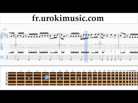 Cours de Mandoline Luis Fonsi - Despacito Tuto Partitions Partie#2 um-a829