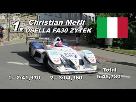 Ecce homo 2018 TOP 5 soudobé vozy