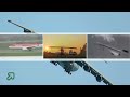 Día internacional de la aviación civil