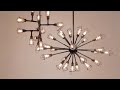The Conduit Collection by Troy Lighting