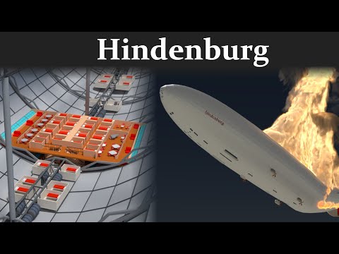 Was geschah mit dem Hindenburg?