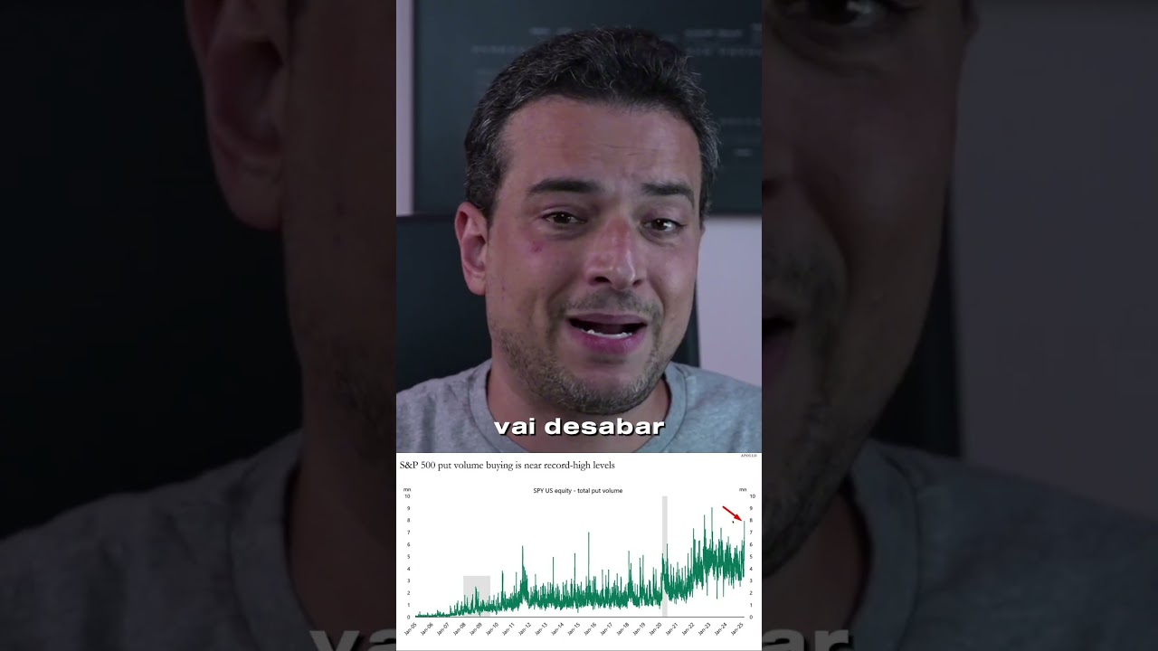 O PROBLEMA DO BITCOIN É O MERCADO TRADICIONAL!