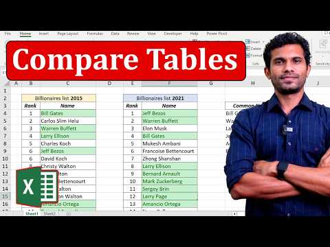 Formula to find Duplicate Values in Excel