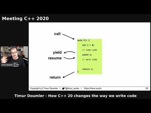 Timur Doumler - How C++20 changes the way we write code - Meeting C++ 2020