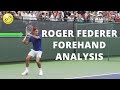 Roger Federer Forehand Analysis Part 1