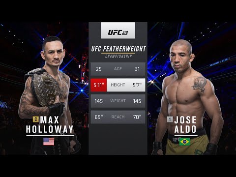 Max Holloway vs Jose Aldo Full Fight Full HD