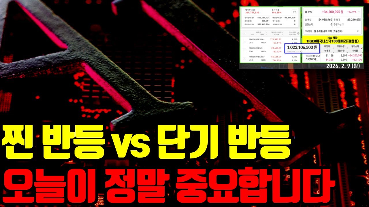 🔥 찐 반등 vs 단기 반등, 기막히게 중요한 변곡점에 위치해있습니다.