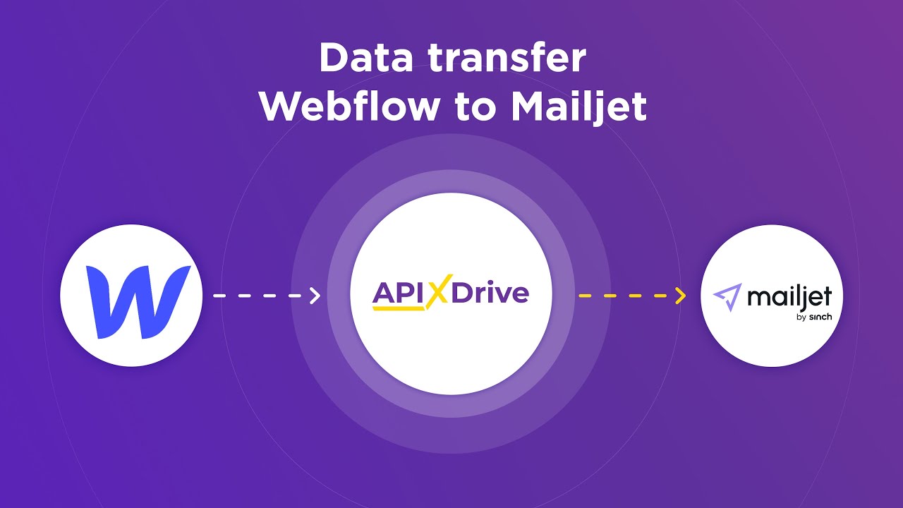How to Connect Webflow to Mailjet