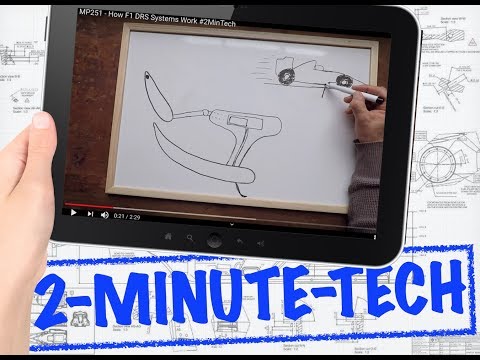 MP251 - How F1 DRS Systems Work #2MinTech