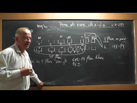 2/2 Lectia 1614 Clasa 2 - Metoda Figurativa Mersului inapoi Inmultirea Impartirea cu 10 | 100
