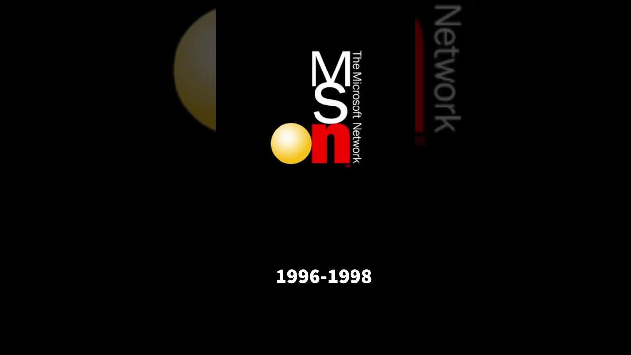 Evolution of MSN logo  1994-2023