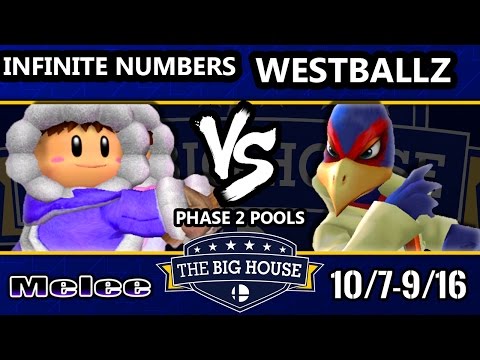 TBH6 SSBM - Infinite Numbers (Ice Climbers) Vs. G2 | Westballz (Falco, Fox) Smash Melee Pools