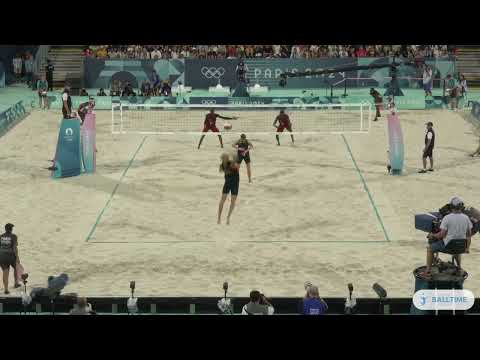 Cherif/Ahmed 0x2 Åhman/Hellvig 0-2 (13-21, 17-21)