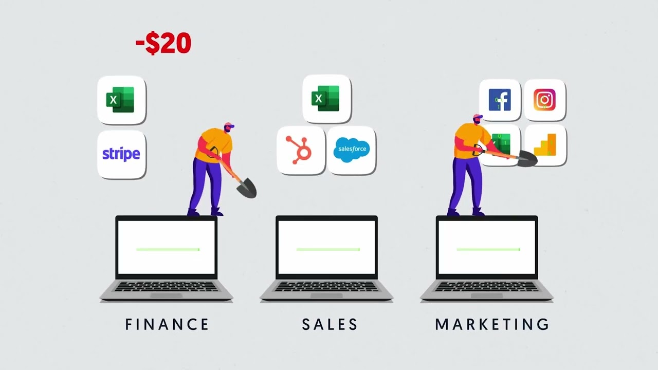 Dataddo: #1 Data Integration Platform