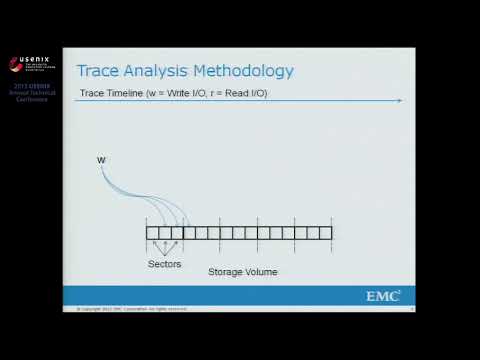 USENIX ATC '13 - Characterization of Incremental Data Changes for Efﬁcient Data Protection