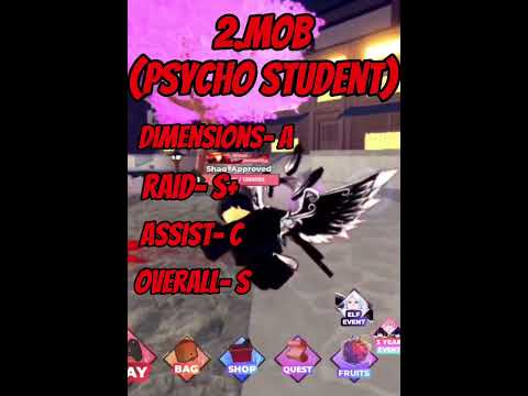 Top 5 Strongest Raid Characters In Anime Dimensions  #animedimensions #roblox