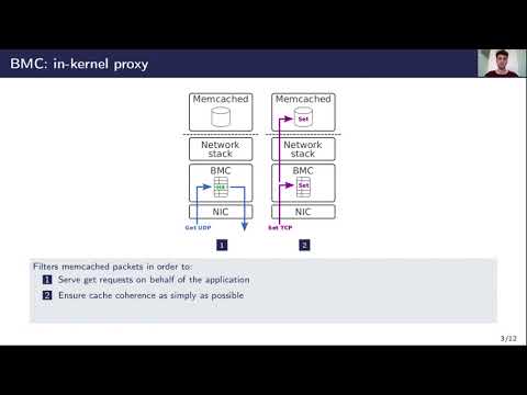 NSDI '21 - BMC: Accelerating Memcached using Safe In-kernel Caching and Pre-stack Processing