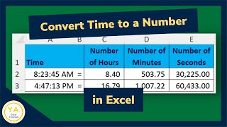 How to Convert Time to Number in Excel - Tutorial